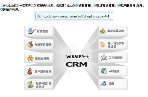 構(gòu)建客服管理系統(tǒng) 軟件與硬件開發(fā)全攻略